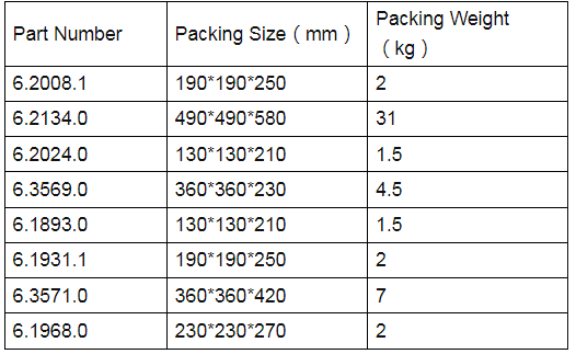 product-526-323 product-526-323